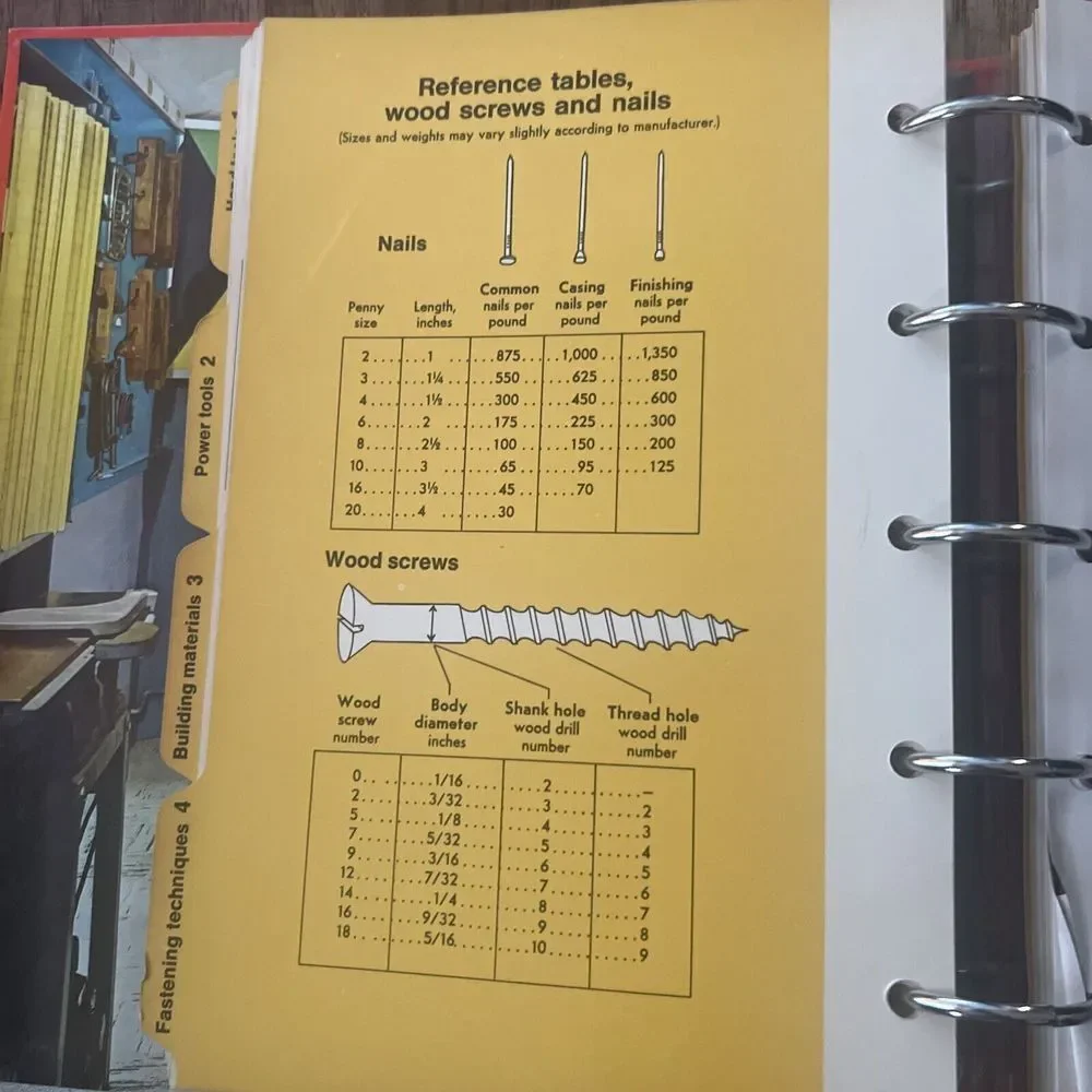 Vintage 1970 Better Homes and Gardens Handyman's Book 3-Ring‎ Binder Hardcover